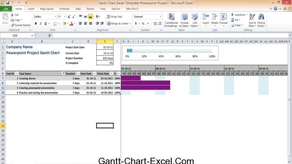 Gantt Chart Excel Template Microsoft Powerpoint Project