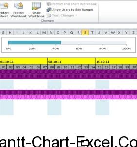Gantt Chart Excel Template Social Media Bar Chart Progress