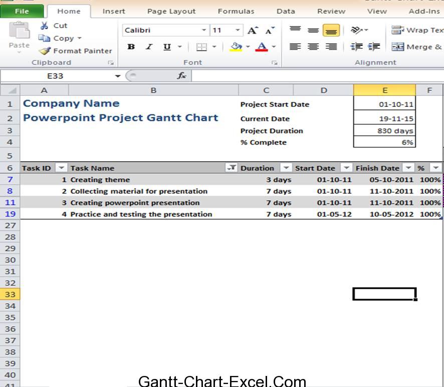 Gantt Chart Template Excel Powerpoint List Activity