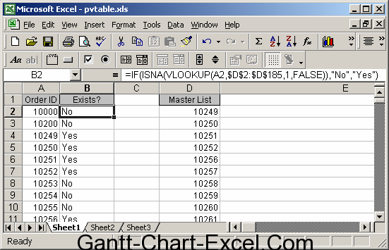 Microsoft Excel ISNA Function 2010 and 2013